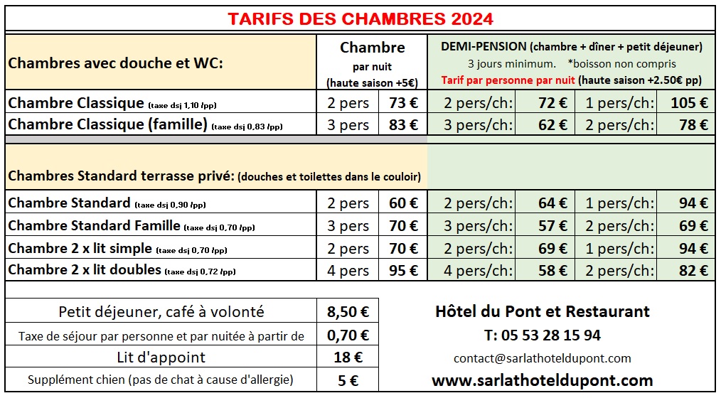 Hôtel Sarlat Dordogne Restaurant